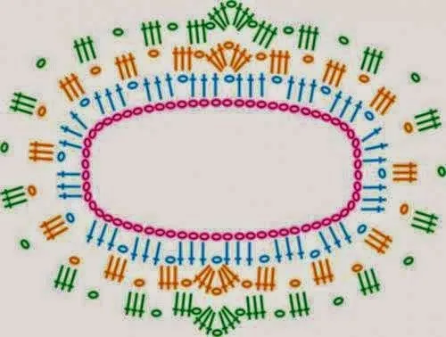 cositas a ganchillo: PONCHO PARA NIÑA A CROCHET cositas a ganchillo: PONCHO PARA NIÑA A CROCHET