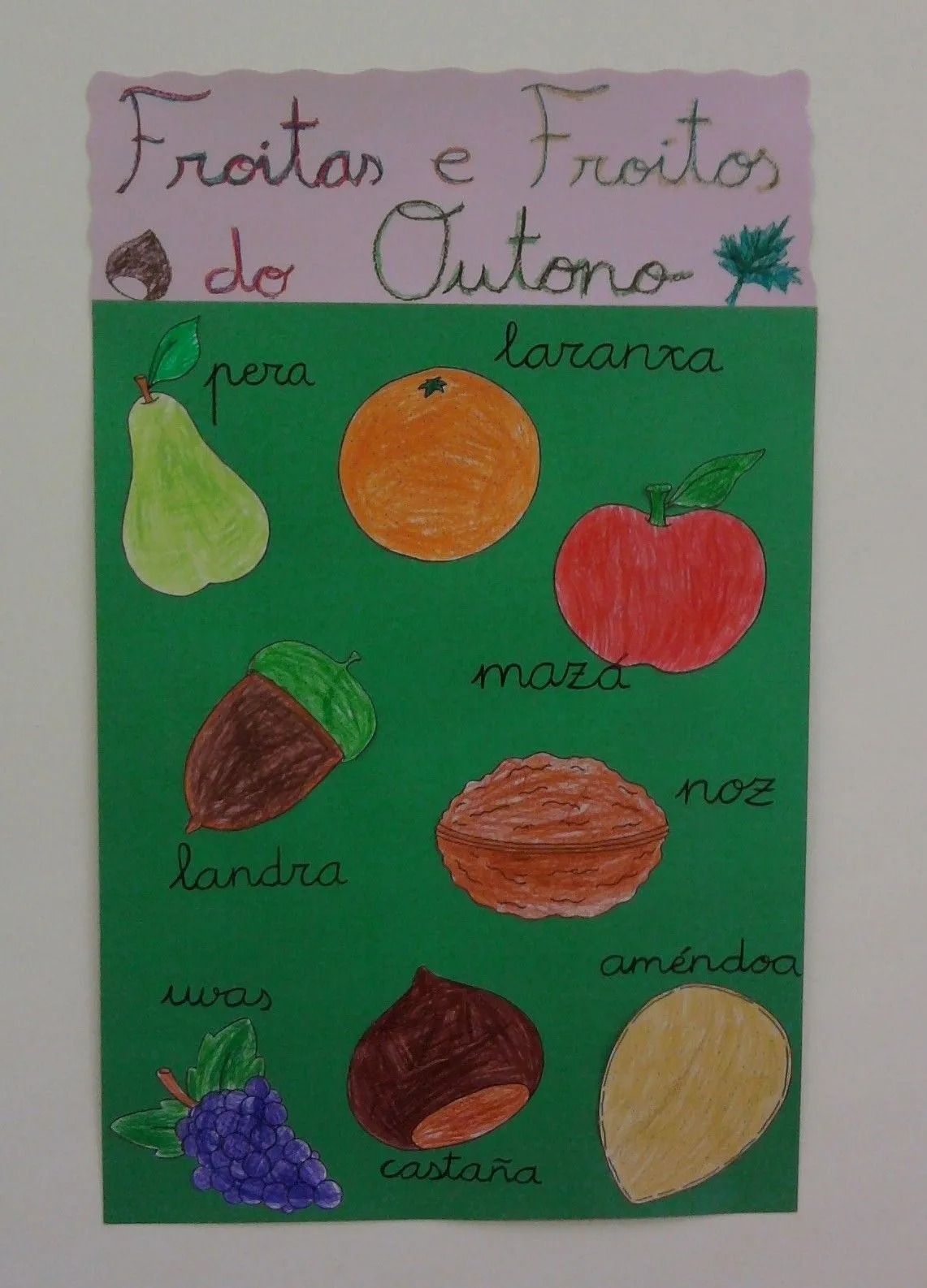 Cositas de pekes: Frutas y frutos del otoño Cositas de pekes: Frutas y frutos del otoño