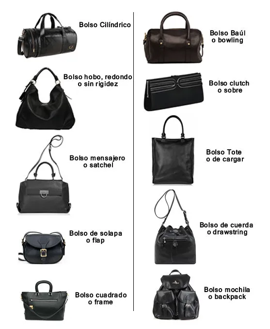 Cosmeticos D.F.: Tipos de Bolsos según el estilo o tamaño Cosmeticos D.F.: Tipos de Bolsos según el estilo o tamaño