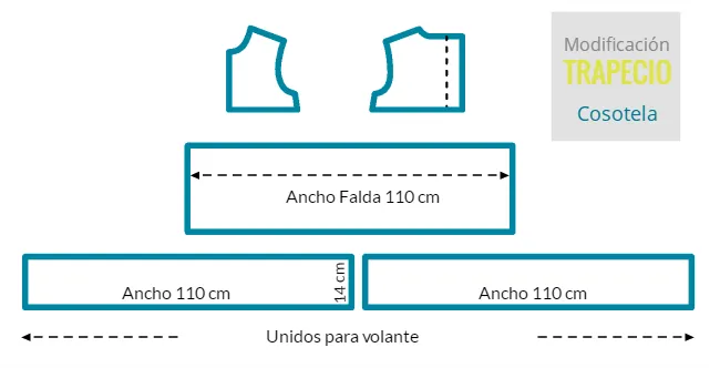 Cosotela: Vestido Ciao Bella.