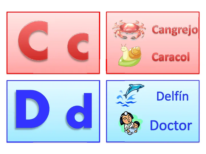 CoSqUiLLiTaS eN La PaNzA BLoGs: ABECEDARIO IMPRENTA MAYÚSCULA ...