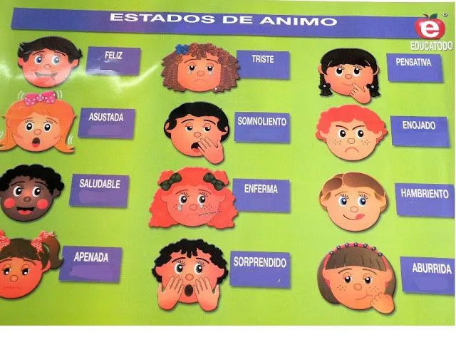 CoSqUiLLiTaS eN La PaNzA BLoGs: ESTADOS DE ANIMO CoSqUiLLiTaS eN La PaNzA BLoGs: ESTADOS DE ANIMO