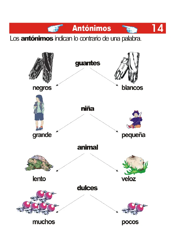CoSqUiLLiTaS eN La PaNzA BLoGs: CARTELES PARA EL AULA LENGUA CoSqUiLLiTaS eN La PaNzA BLoGs: CARTELES PARA EL AULA LENGUA