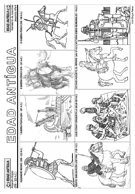 CoSqUiLLiTaS eN La PaNzA BLoGs: EDADES DE LA HISTORIA