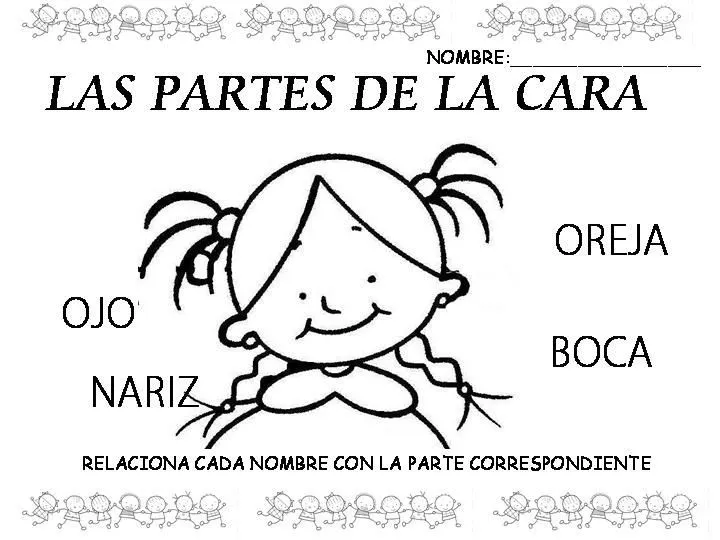 CoSqUiLLiTaS eN La PaNzA BLoGs: LAS PARTES DE LA CARA -MI CARITA CoSqUiLLiTaS eN La PaNzA BLoGs: LAS PARTES DE LA CARA -MI CARITA
