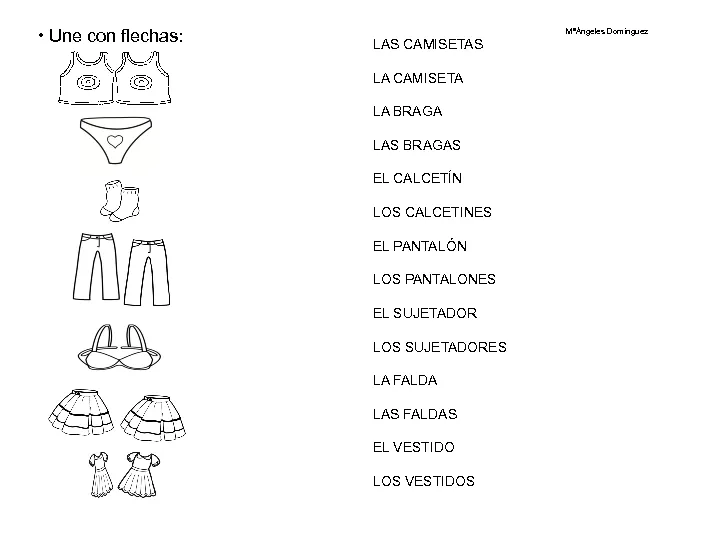 CoSqUiLLiTaS eN La PaNzA BLoGs: LAS PRENDAS DE VESTIR (CON ...