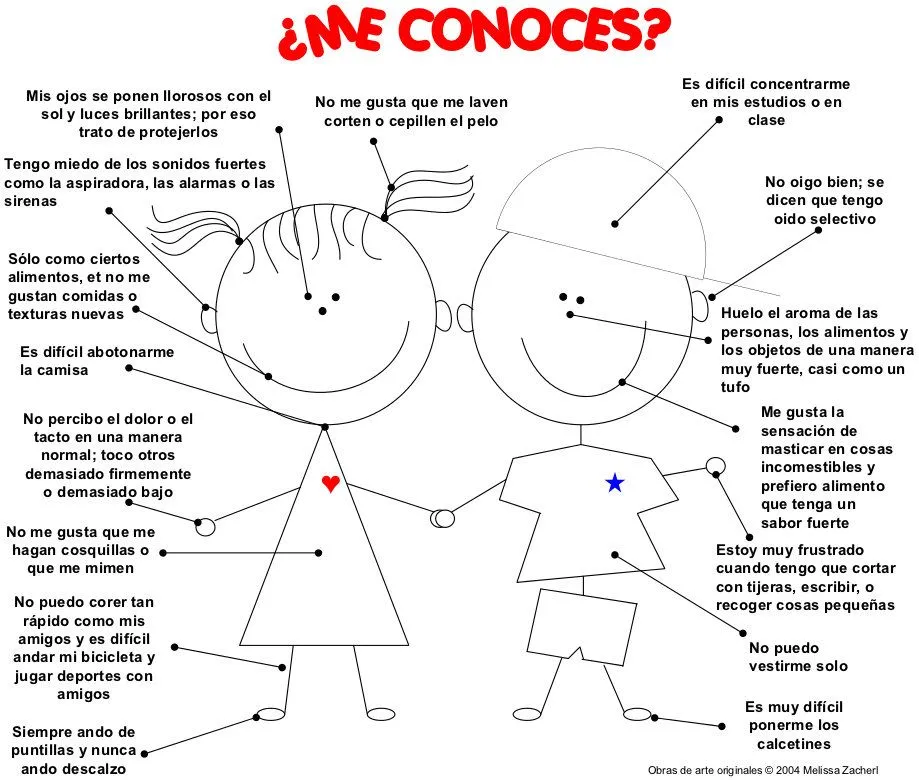 CoSqUiLLiTaS eN La PaNzA BLoGs: Algunas respuestas a las conductas ... CoSqUiLLiTaS eN La PaNzA BLoGs: Algunas respuestas a las conductas ...