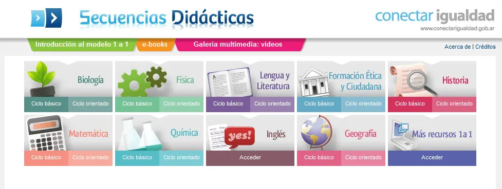 CoSqUiLLiTaS eN La PaNzA BLoGs: SECUENCIAS DIDÁCTICAS (TODAS LA ...