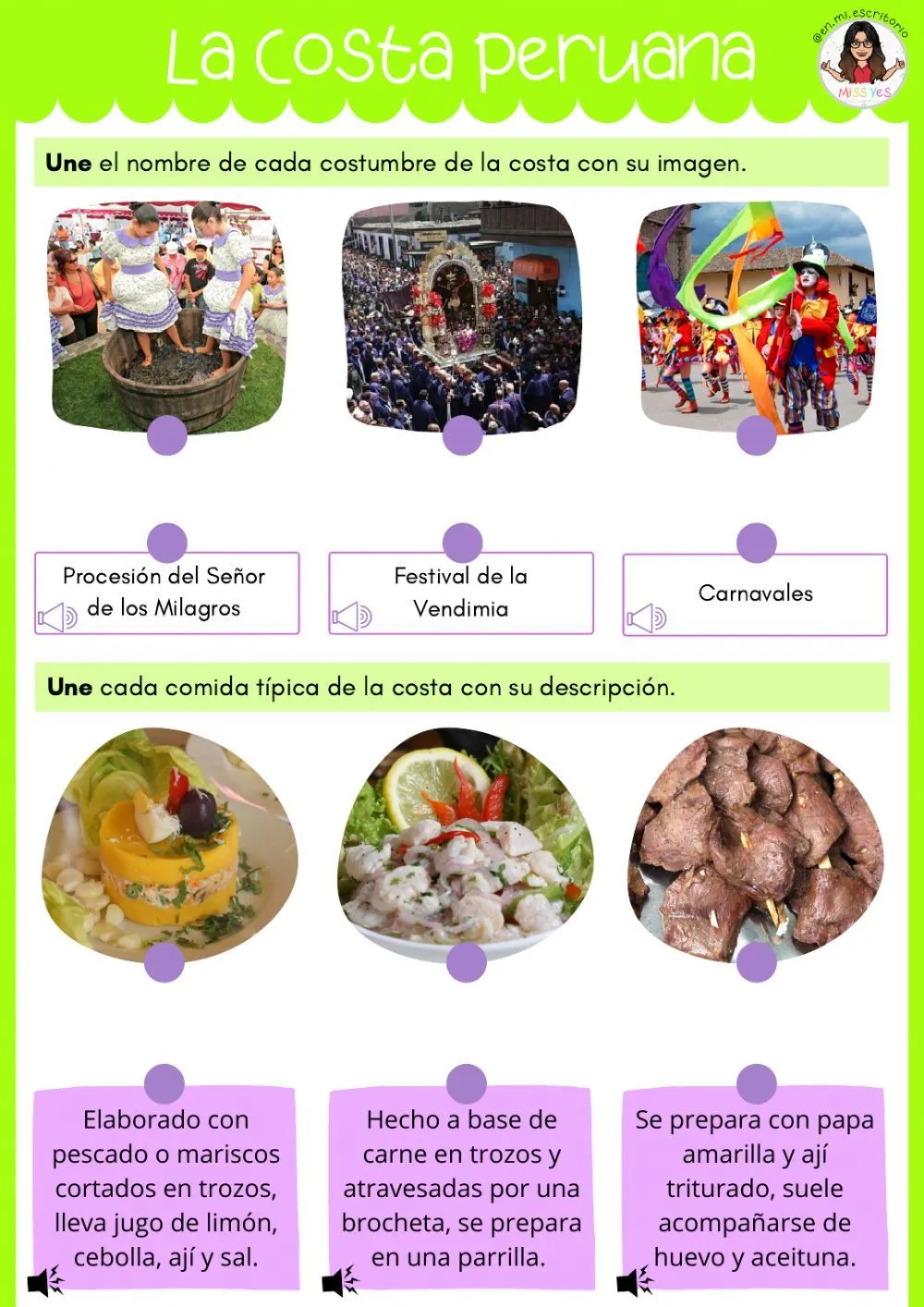 La costa peruana Ficha interactiva | Food animals, Dog food recipes, Food La costa peruana Ficha interactiva | Food animals, Dog food recipes, Food