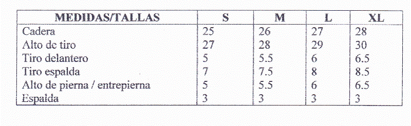 COSTURA Y PATRONES: COMO HACER SHORT PARA DAMA