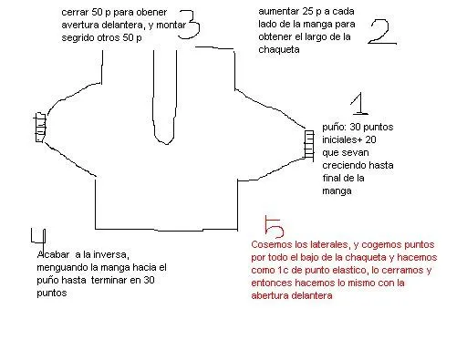ENTRE MIS COSTURAS: CHAQUETA BEBE Y ZAPATOS ENTRE MIS COSTURAS: CHAQUETA BEBE Y ZAPATOS