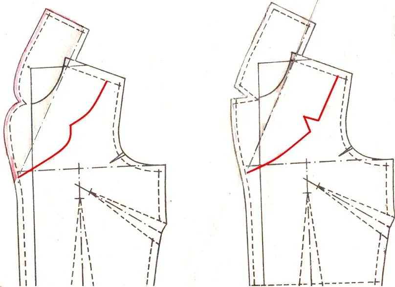 El costurero de Stella blusas - Imagui