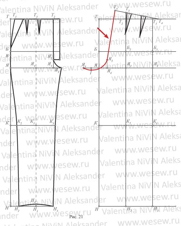 COSTUR@NDO: Patron Pantalon de niño (3-16 años). Trasero