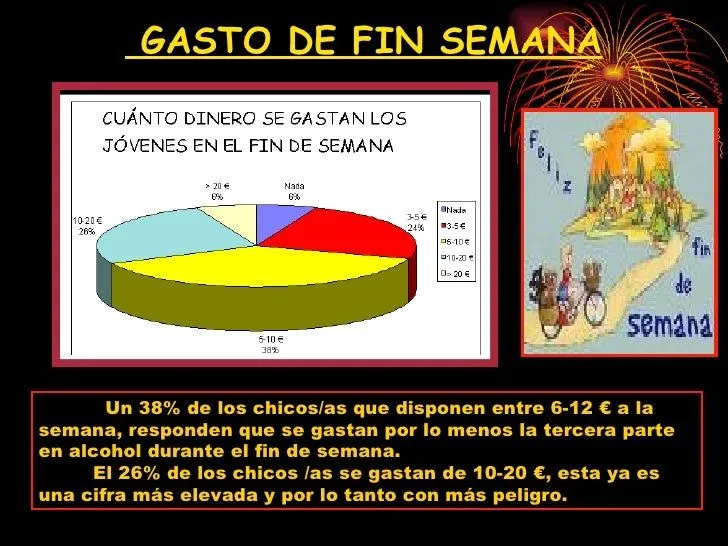 Cosumo D Jovenes