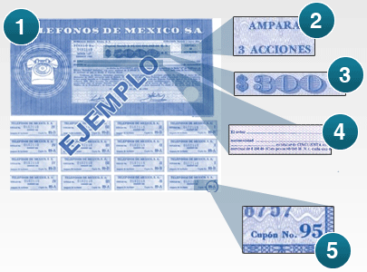 Cotizar tus acciones de telmex, llena los formularios y a la ... Cotizar tus acciones de telmex, llena los formularios y a la ...