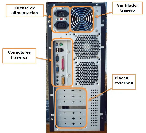 Partes del cpu de atras - Imagui