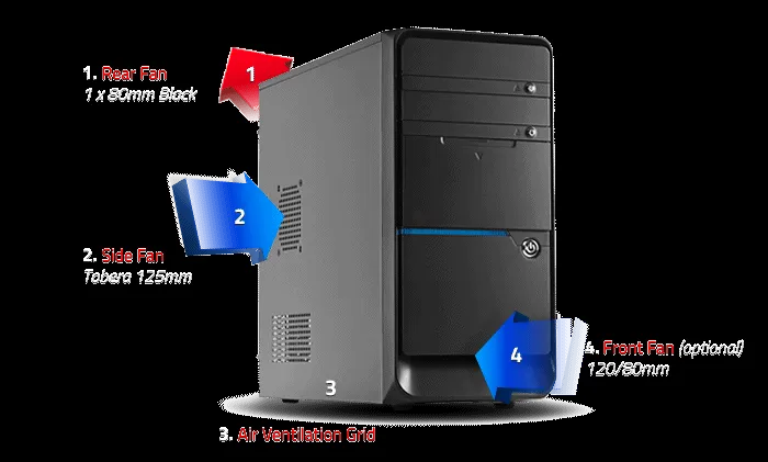 Imagenes de c p u con sus partes - Imagui