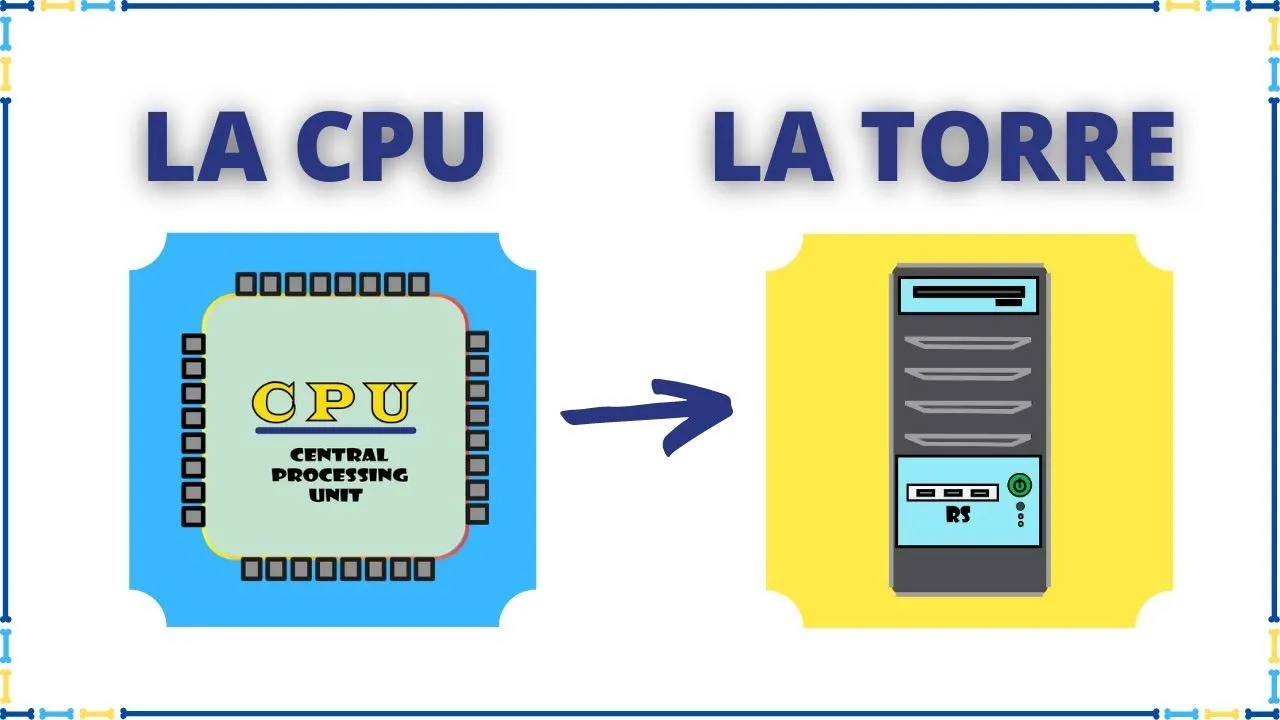 Qué es la CPU y la Torre de la computadora - YouTube Qué es la CPU y la Torre de la computadora - YouTube