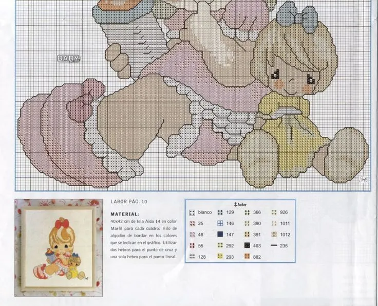 17 Best images about Crafts - Precious Moments cross stitch on ...