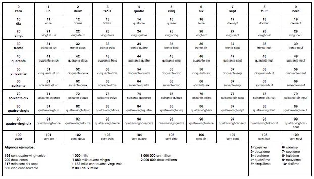 Le crayon noir | Blog para mis alumnos de 1º y 2º de la E.S.O. ...