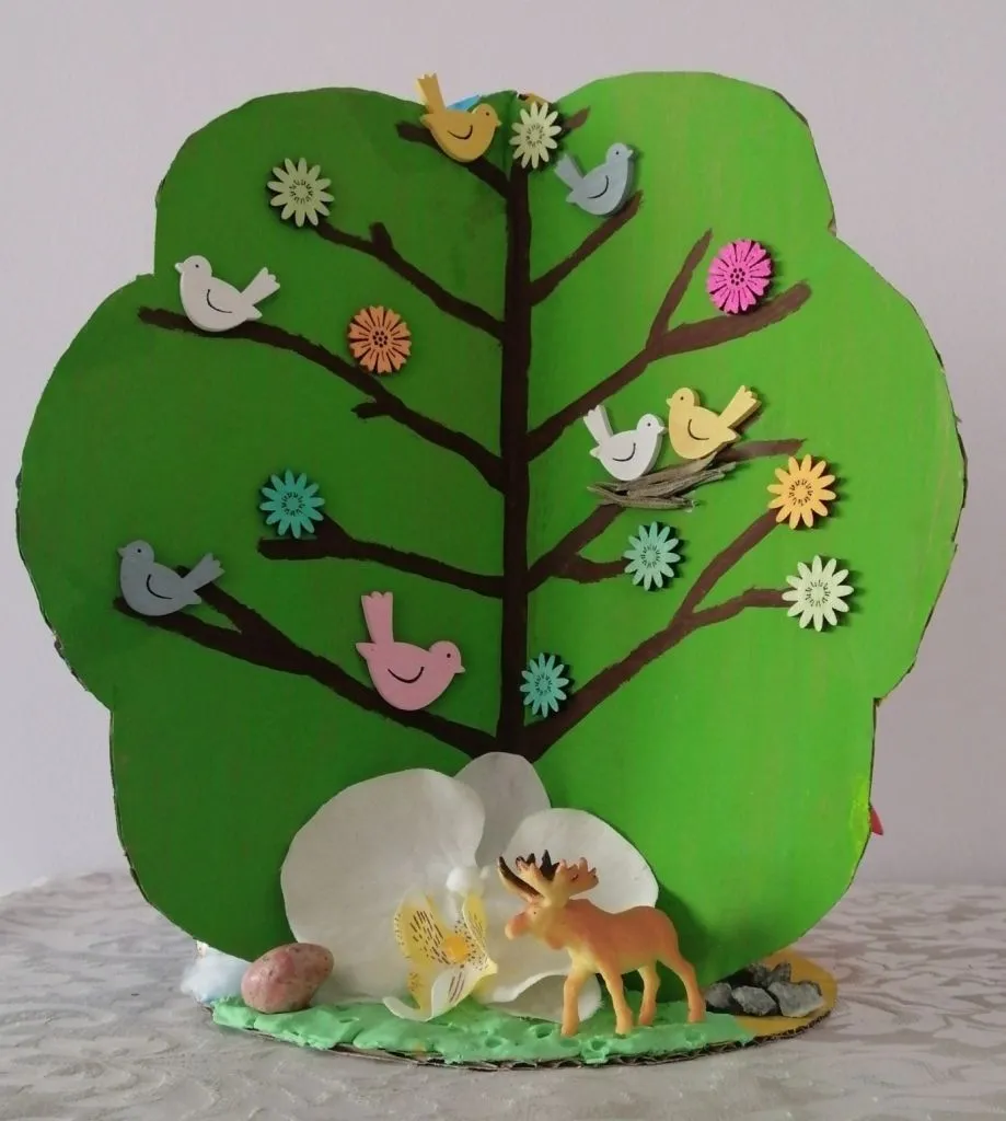 Crea tu árbol de las estaciones – Mamaatodogas Crea tu árbol de las estaciones – Mamaatodogas