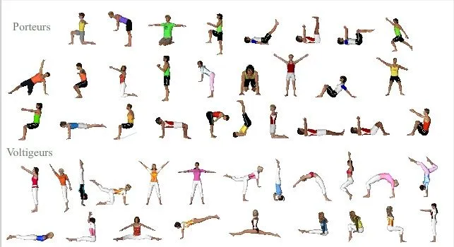 Crea tu propia coreografía de acrosport (4ºESO) | Innovando en ... Crea tu propia coreografía de acrosport (4ºESO) | Innovando en ...