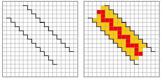crea el modelo de tu pulsera macrame - Taringa!