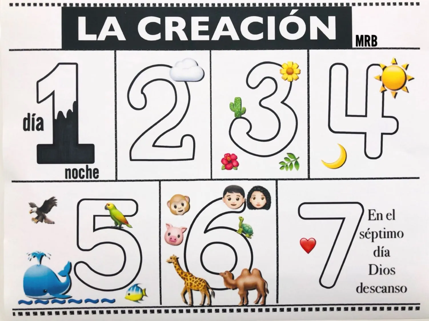 La Creación | Dibujos faciles y lindos, Septimo dia, Biblia