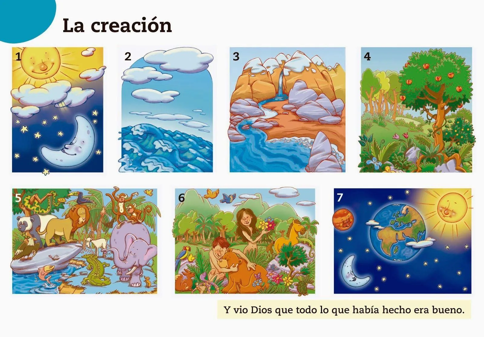 La creación del mundo según la Biblia - ¡¡RESUMEN CORTO!!
