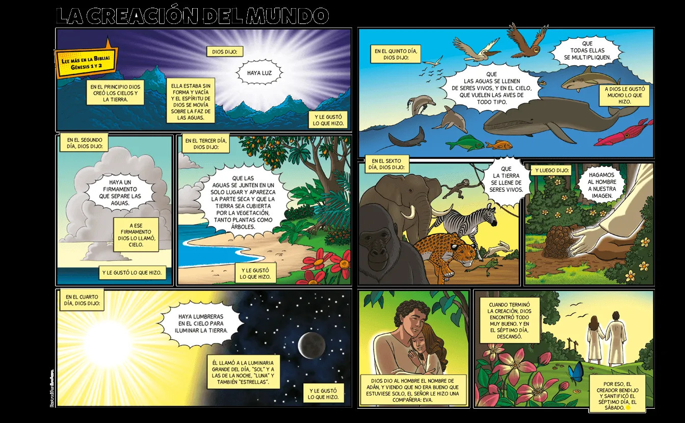 La creación del mundo | Creacion del mundo, 7 días de la creación, La  creacion del hombre