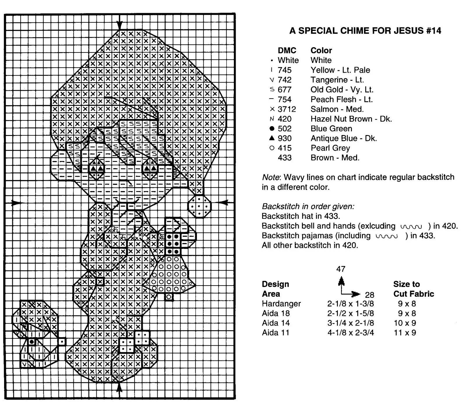 Creación Punto por Punto: Esquemas en punto de cruz: Precious Moments ...