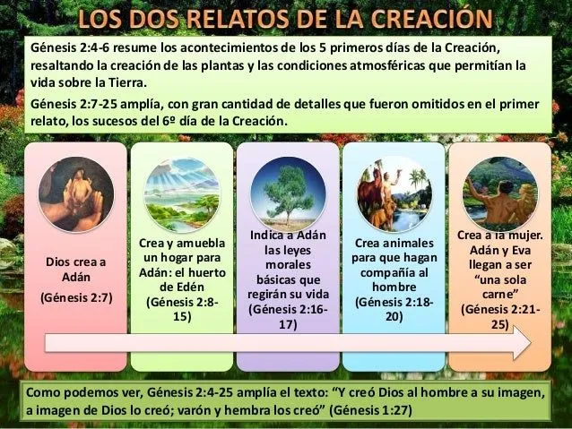 04-creacion-tema-biblico-6-638 ...