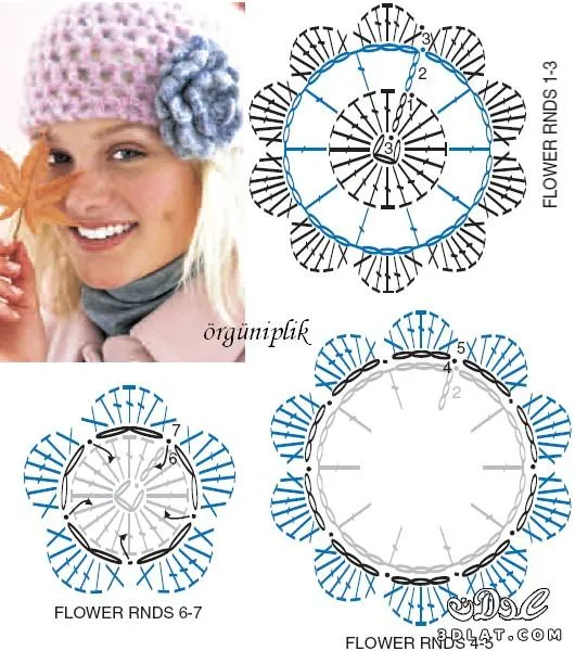 Mis creaciones 25: Patrones de Gorros Tejidos Mis creaciones 25: Patrones de Gorros Tejidos