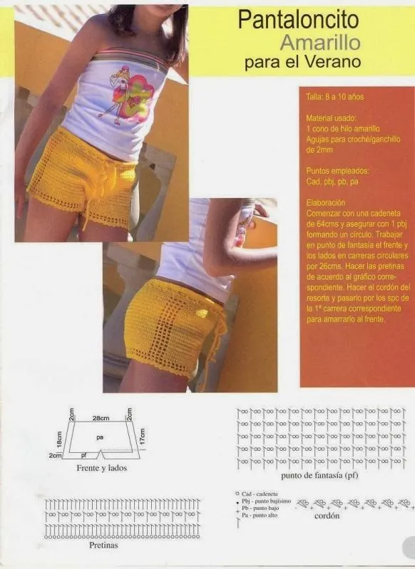 Mis creaciones 25: Short Tejido a Crochet (Apeticion)