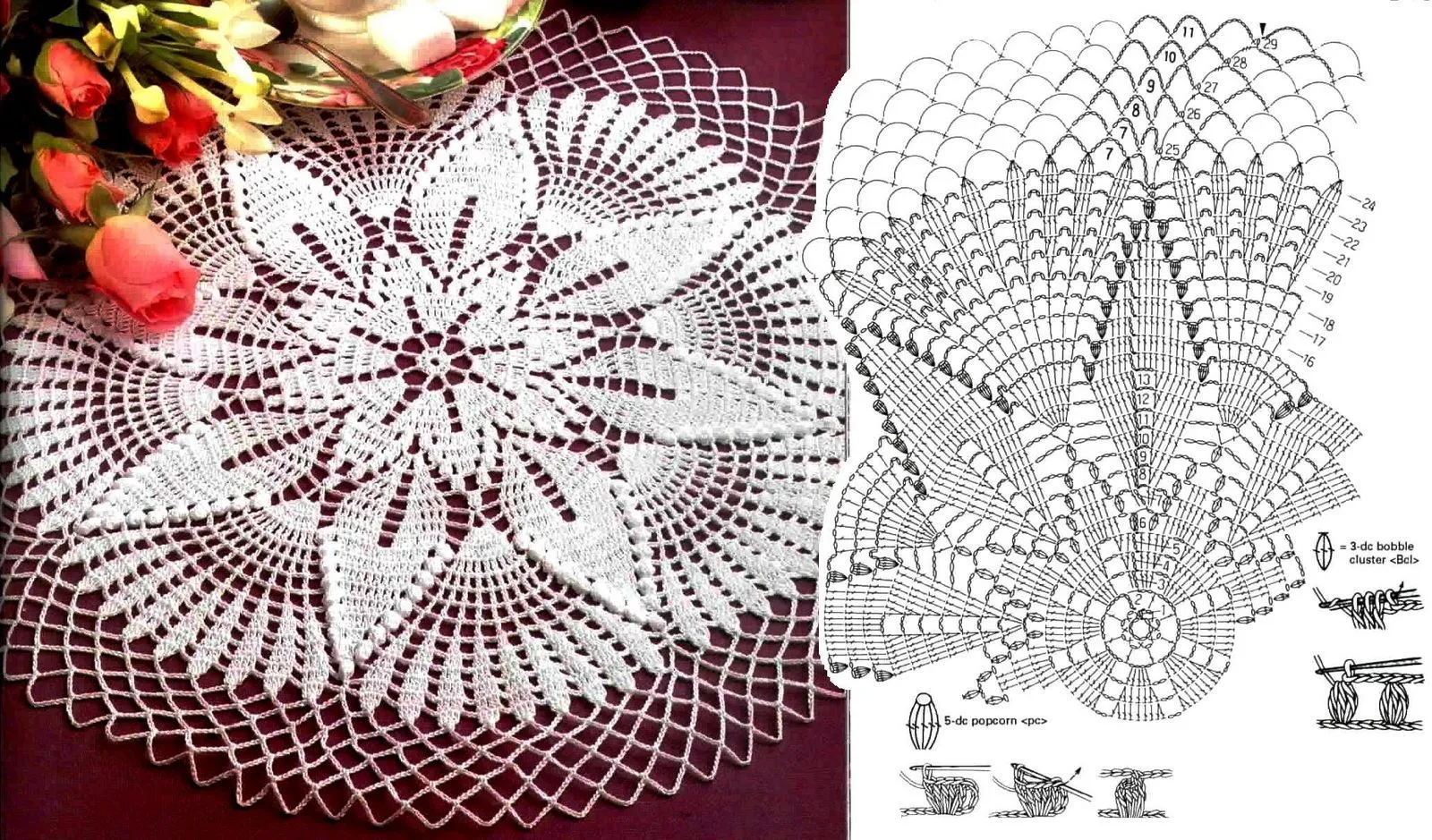 CREACIONES EN CROCHET"": patrones de tapetes CREACIONES EN CROCHET"": patrones de tapetes