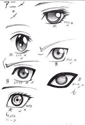 Como Crear Tu Propio Anime