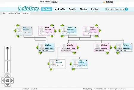 Como crear un árbol genealógico