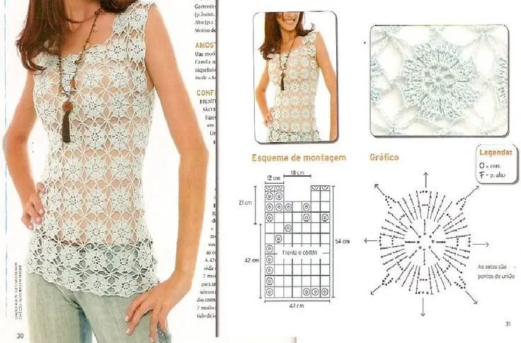 Todo para crear blusas en crochet - Imagui