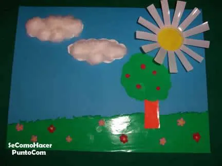 Cómo crear un collage con material reciclado :: Cómo se hace un ... Cómo crear un collage con material reciclado :: Cómo se hace un ...