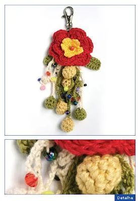 Crear con hilos...: Patrones de amigurumis y funda para celular