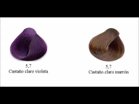 Crear un tinte para el cabello color mar - Youtube Downloader mp3 Crear un tinte para el cabello color mar - Youtube Downloader mp3