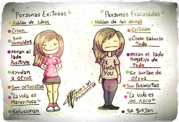 Soy Creativa, Innovadora, Sumo tus Ideas a las Mías, Amo Ser ... Soy Creativa, Innovadora, Sumo tus Ideas a las Mías, Amo Ser ...