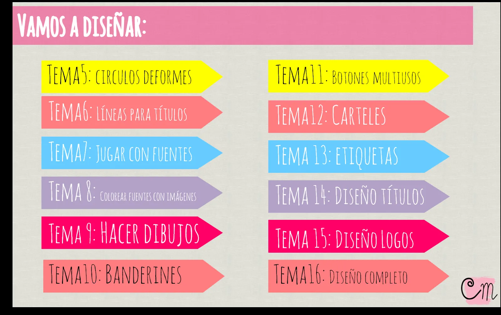 Creative Mindly: Curso de diseño fácil para principiantes con ...