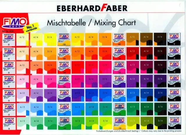 Creative Mindly: Tutorial ¿Cómo utilizo la arcilla polimérica ... Creative Mindly: Tutorial ¿Cómo utilizo la arcilla polimérica ...