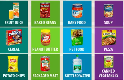 Creatividad Publicitaria: El monopolio de las marcas de alimentos Creatividad Publicitaria: El monopolio de las marcas de alimentos