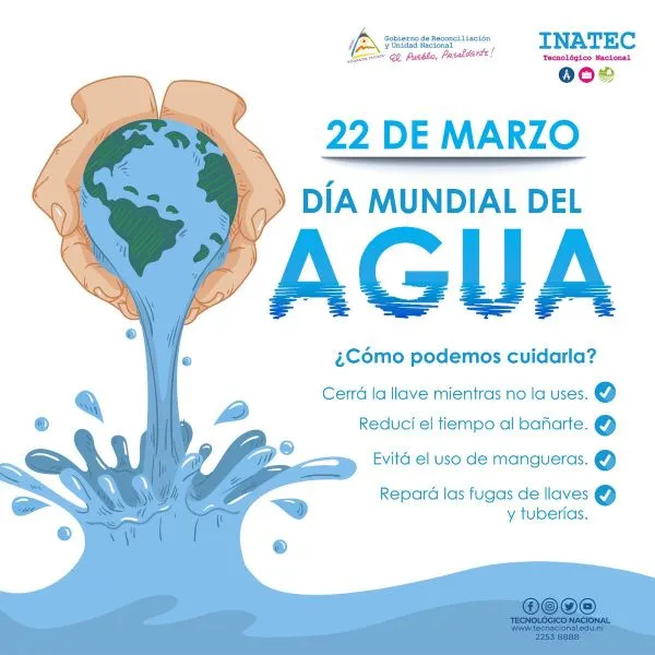 Creativos dibujos para cuidar el agua carteles 2022 Creativos dibujos para cuidar el agua carteles 2022