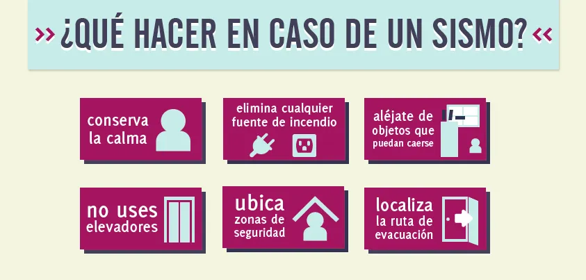 Creditaria México: septiembre 2014