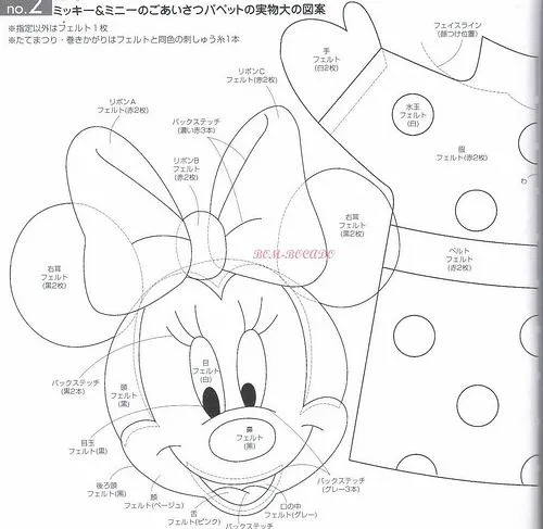 Criar Passo a Passo: MICKEY E MINNIE FANTOCHE