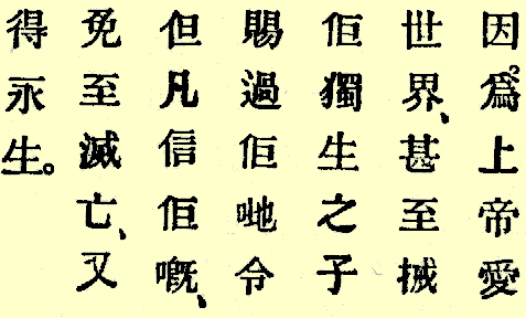 Promotora Española de Lingüística - Escritura China