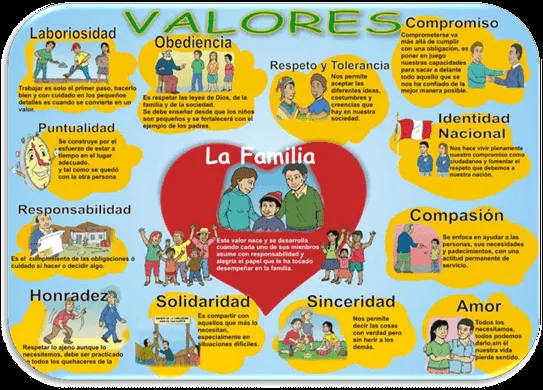 Crisis de valores en la sociedad actual - Monografias.com Crisis de valores en la sociedad actual - Monografias.com